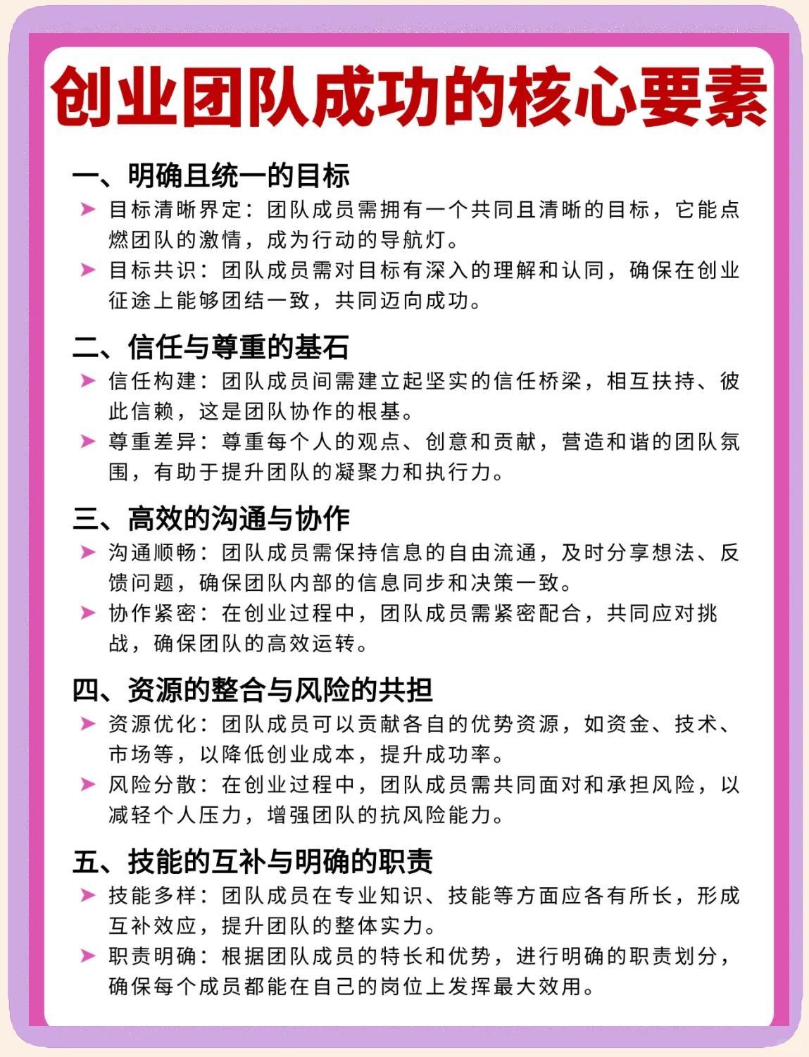 关于猛龙主教练透露管理之道，称关键在团队协作的信息