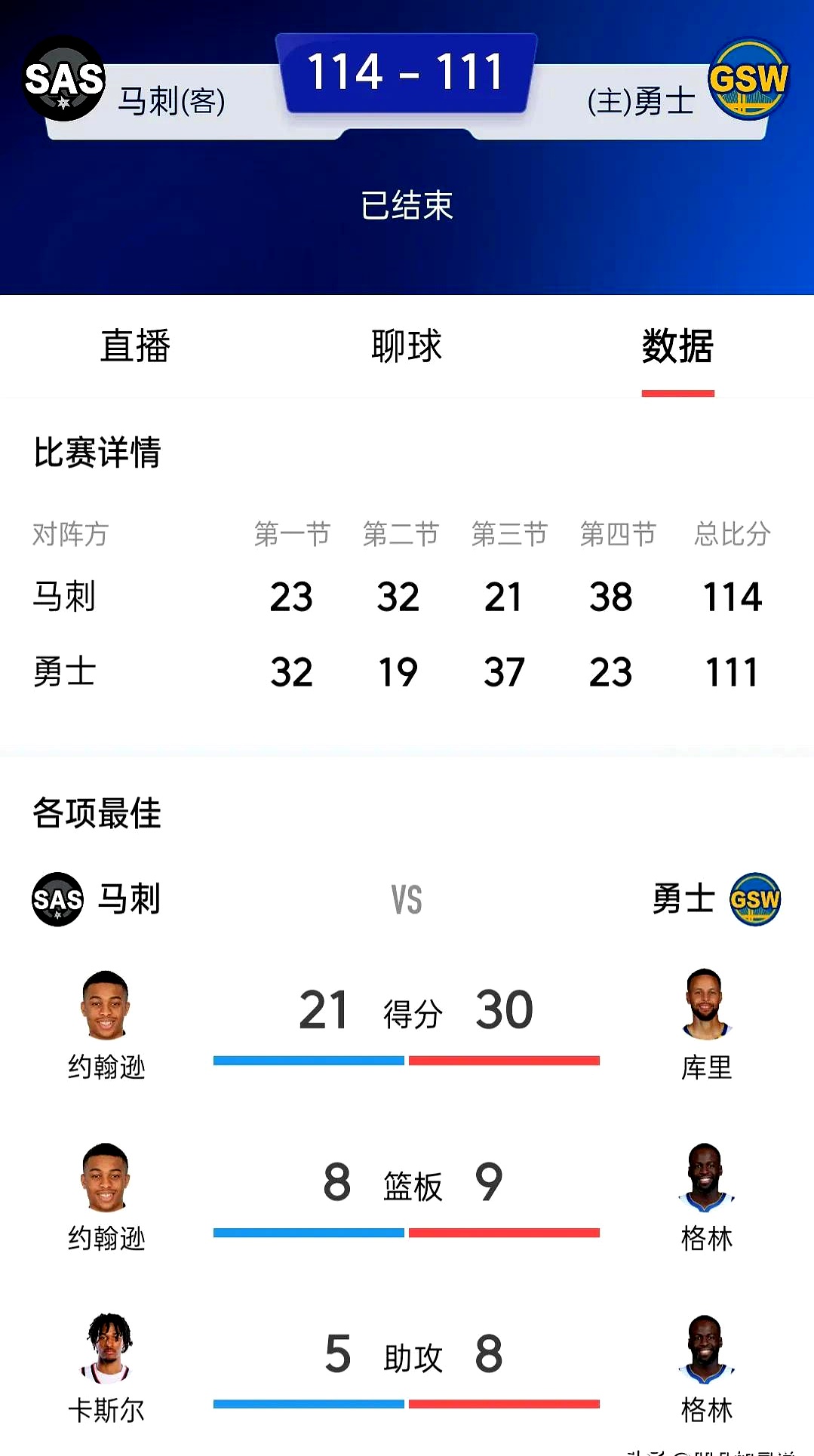 包含热火绝杀马刺送出季后赛梦想透明球队的词条